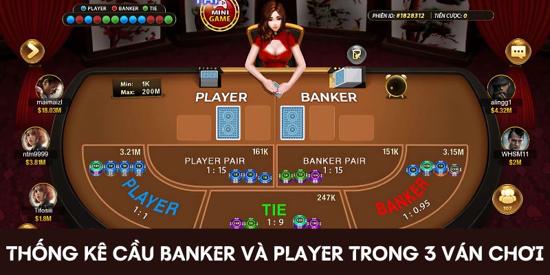 Thống kê cầu bệt Banker và Player trong 3 ván chơi Thống kê cầu bệt Banker và Player trong 3 ván chơi